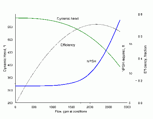 1660328922793 Cp0608 Insites F1 Web