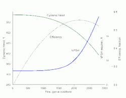 1660328922793 Cp0608 Insites F1 Web 1660328922793 Cp0608 Insites F1 Web