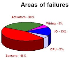 fig1_instru fig1_instru