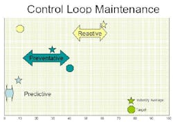 fig3_instru fig3_instru