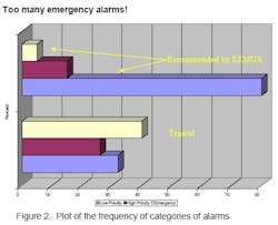 Figure2_maint_web Figure2_maint_web