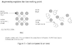 figure1_miw figure1_miw