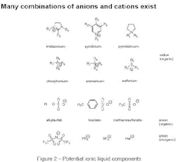figure2_miw figure2_miw
