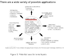 figure3_miw figure3_miw