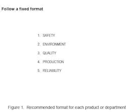 1660328934260 Figure1 Maintenance 1660328934260 Figure1 Maintenance