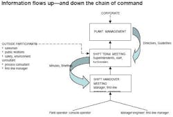 figure2_maintenance figure2_maintenance