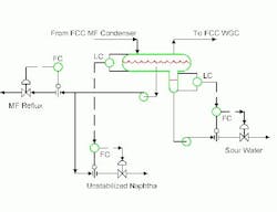 fig1_insites fig1_insites