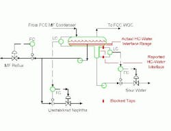 fig2_insites fig2_insites