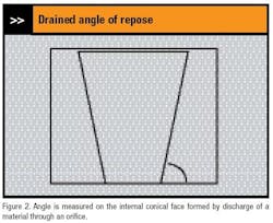 figure2_solids figure2_solids