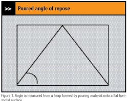 figure1_solids figure1_solids