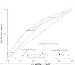 Fig4_design_web_small Fig4_design_web_small