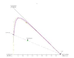 Fig2_design_web_small Fig2_design_web_small