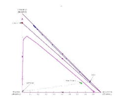 Fig7_design_web_small Fig7_design_web_small