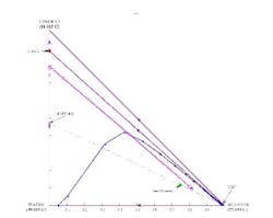 Fig9_design_web_small Fig9_design_web_small