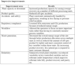 innovation_award innovation_award