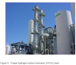 fig4_innovation fig4_innovation