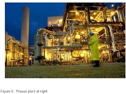 fig5_innovation fig5_innovation