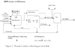 fig1_innovation_small fig1_innovation_small