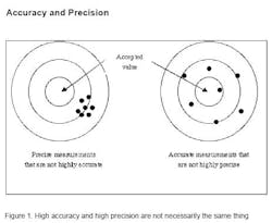 1660328967013 Fig1 Temp 1660328967013 Fig1 Temp