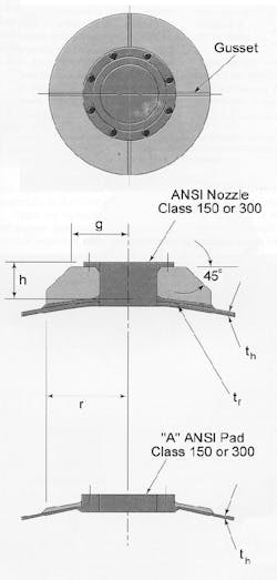 mixer_mounting_web mixer_mounting_web