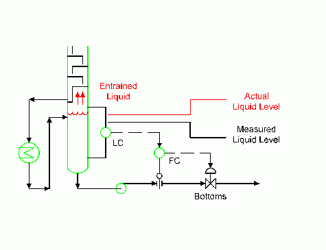 1660328973283 Cp0605 Insites Bottomlevel Web