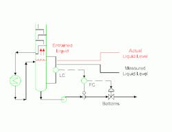 CP0605_InSites_BottomLevel_web CP0605_InSites_BottomLevel_web