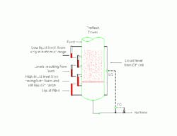 CP0603_In_Sites_F1_web CP0603_In_Sites_F1_web