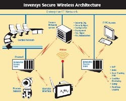 fig2_inst_small fig2_inst_small