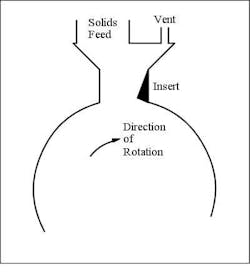 Figure 2. This modification enables venting if a valve lacks a vent port. Figure 2. This modification enables venting if a valve lacks a vent port.