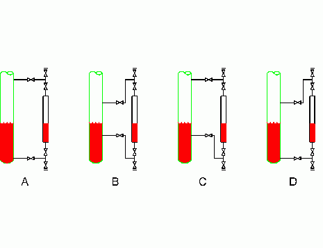 1660329014151 Cp0602 Insites Fig1 Web