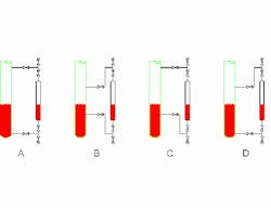 1660329014151 Cp0602 Insites Fig1 Web 1660329014151 Cp0602 Insites Fig1 Web
