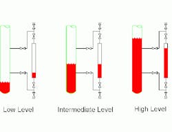 CP0602_InSites_Fig2_web CP0602_InSites_Fig2_web