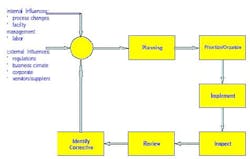 1660329016275 Fig1 1660329016275 Fig1