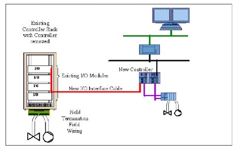 1660329021975 Figure9 Inst