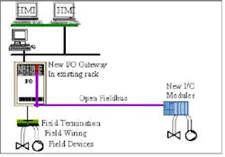 figure7_inst figure7_inst