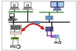 figure6_inst figure6_inst