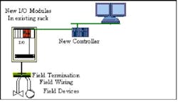 figure8_inst figure8_inst