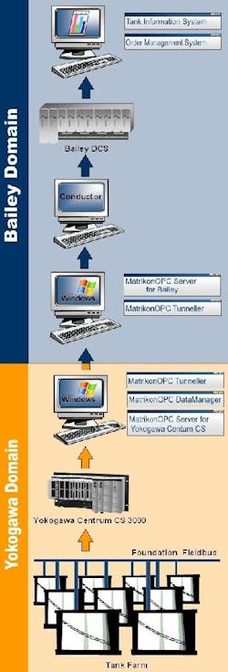 case_study_architecture_web case_study_architecture_web