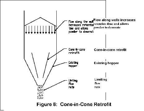 1660329029779 Figure8 Web