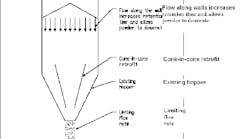 1660329029779 Figure8 Web 1660329029779 Figure8 Web