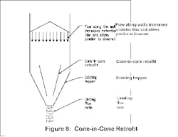 1660329029779 Figure8 Web 1660329029779 Figure8 Web