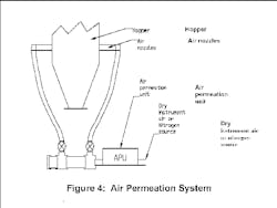 Figure4_small Figure4_small