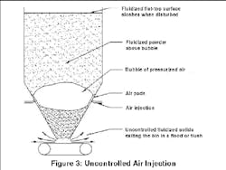 Figure3_small Figure3_small