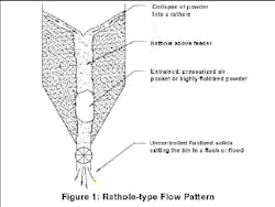 Figure1_small Figure1_small