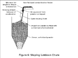 Figure6_small Figure6_small