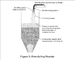 Figure2_small Figure2_small