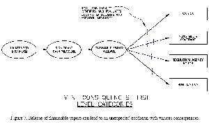 1660329066586 Fig7 Bow Tie Small