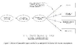 1660329066586 Fig7 Bow Tie Small 1660329066586 Fig7 Bow Tie Small