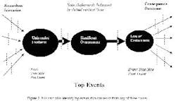 fig2_bow_tie_small fig2_bow_tie_small