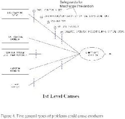 fig4_bow_tie_small fig4_bow_tie_small